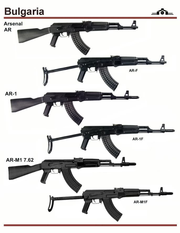 BULGARIAN MILLED IMPORTS REFERENCE GUIDE visual data 6